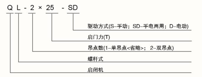 QQ图片20190415120110.png