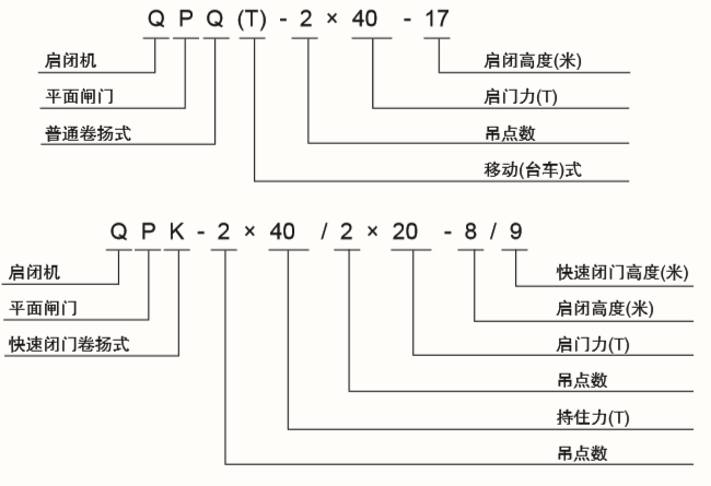 固定卷扬式启闭机