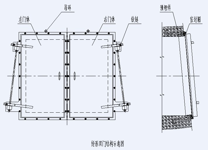 节能型侧开式拍门